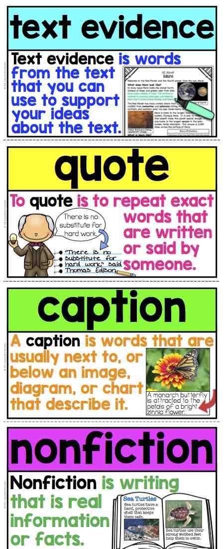 Nonfiction Word Wall Cards Or Flashcards Student Friendly Definitions