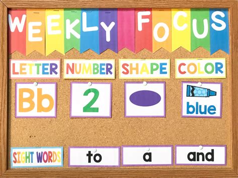This Is What Happens When You Use A Preschool Focus Wall Preschool