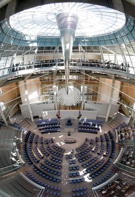 Reichstag History And Facts Britannica