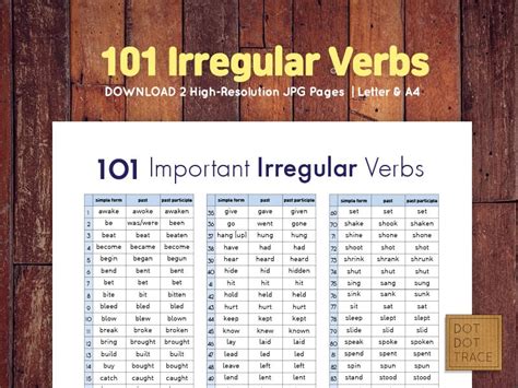 Printable 101 Irregular Verbs Printable Irregular Verb List For English