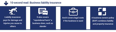 How do i get health insurance for my small business? Business Liability Insurance