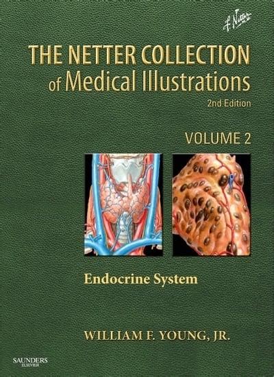 The Netter Collection Of Medical Illustrations Frank H Netter