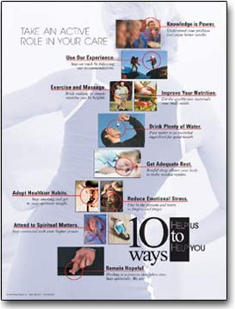 10 Ways Chiropractic Poster Clinical Charts And Supplies