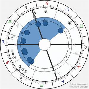 Ozzy Osbourne Birth Chart Horoscope Date Of Birth Astro