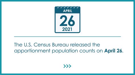 2020 census social media toolkit census accelerate