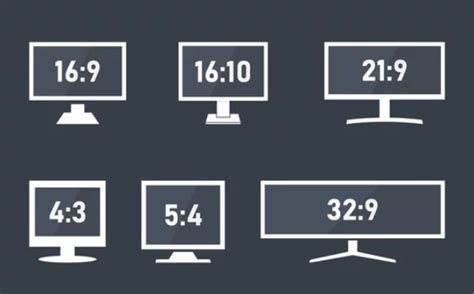 What Is Aspect Ratio Width To Height Screen Proportions 2023