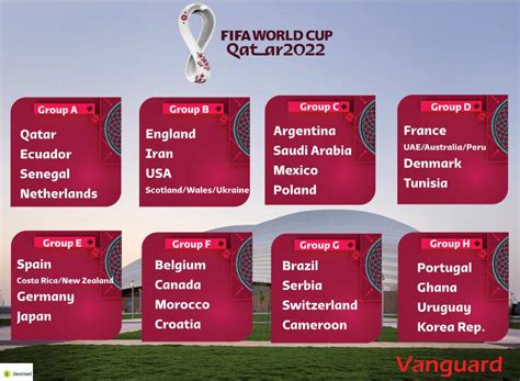 Breaking Final Draw For Qatar 2022 World Cup Vanguard News