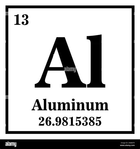 Aluminio Tabla Periódica De Los Elementos Ilustración Vectorial Eps 10