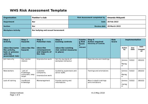 Risk Assessment Template Situation 1 Amanda W Whs Ris
