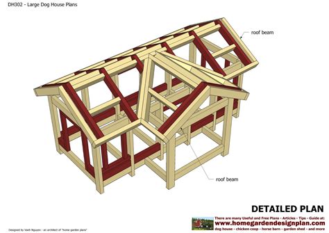 Front view of drawing and materials list the house consists of six insulated panels. home garden plans: DH302 - Insulated Dog House Plans ...