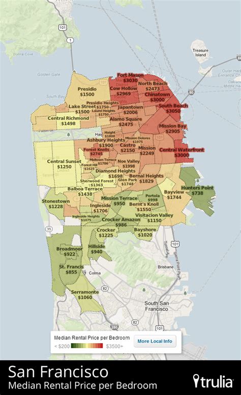 San Francisco Median Rental Price Map Local Map Map San Francisco