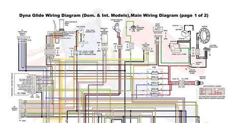 A beginner s overview of circuit diagrams. Deere 6x4 Gator Wiring Diagram Cdi | schematic and wiring diagram