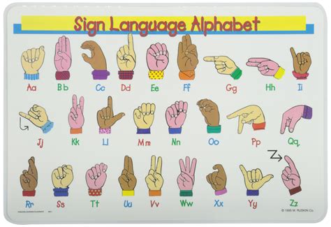 Painless Learning Sign Language Alphabet Placemat Multi Color With