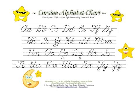 Cursive Alphabet Chart Pdf Cursive Alphabets Pdf Charts Alphabet