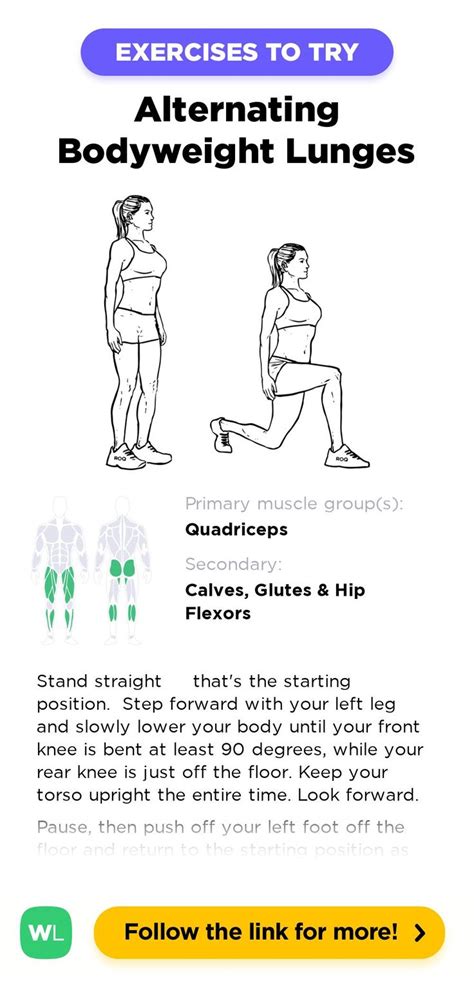 Alternating Bodyweight Lunges Workoutlabs Exercise Guide In 2021