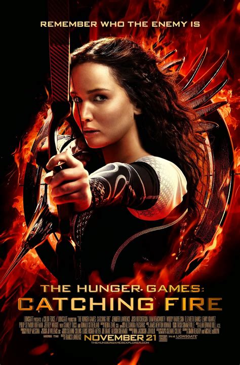 The Hunger Games Catching Fire 2013 The Second Installment In The