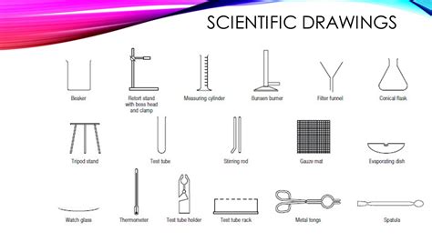 Science Equipment Drawing At Getdrawings Free Download