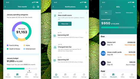 Intuit Finally Updates Mint—for Iphone Users