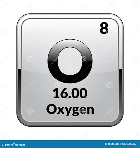 El Oxígeno Del Elemento De Tabla Periódica Vector Ilustración Del