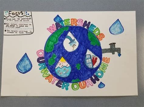 6th Grade Poster Contest Butte Soil And Water Conservation District