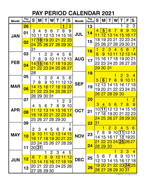 Compare dates and times, and perform calendar and time zone calculations. Pay Period Calendar 2021 by Calendar Year - Free Printable ...