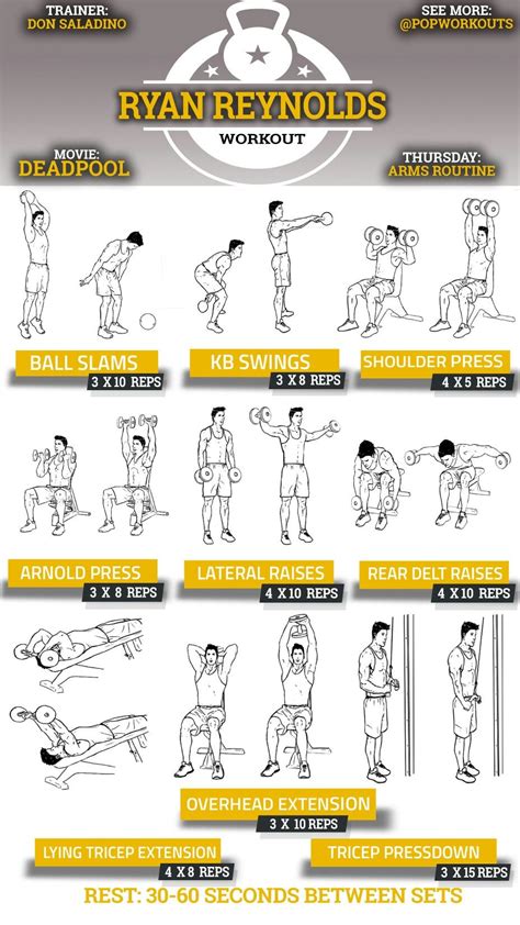 Upper Body Gym Workout Pop Workouts Workout Chart The Rock Workout