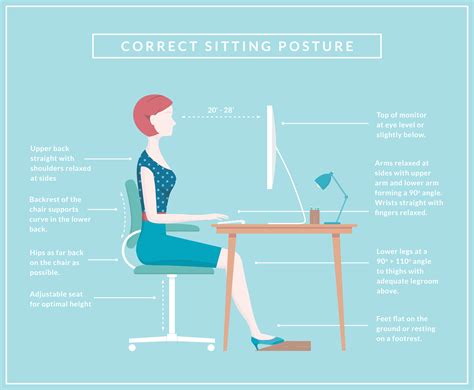 Correct Sitting Posture Comprehensive Pain Management Center