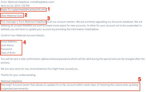How To Identify Fraudulent Emails Norvado