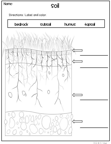 Section 1 weathering and soil formation. Soil Formation Worksheet Answers - worksheet