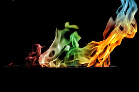 How To Make Different Colored Flames In A Fire