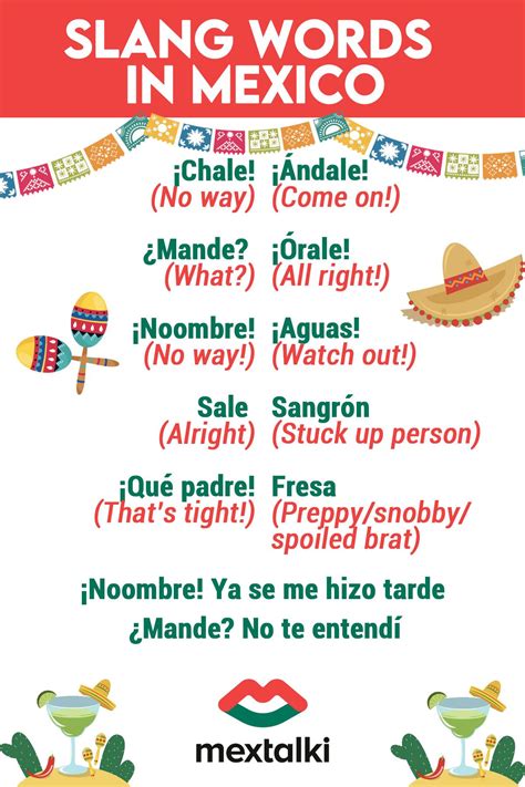 Mexican Slang Words Spanish Slang Words Learning Spanish Vocabulary
