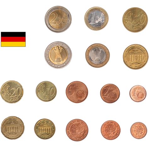 German Currency History D Mark And The German Euro