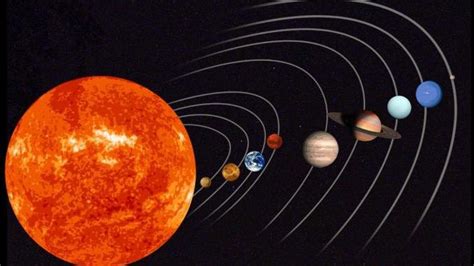 And vast what are the planets in the solar system? Minimum and Maximum Distance of Planets to Earth ...