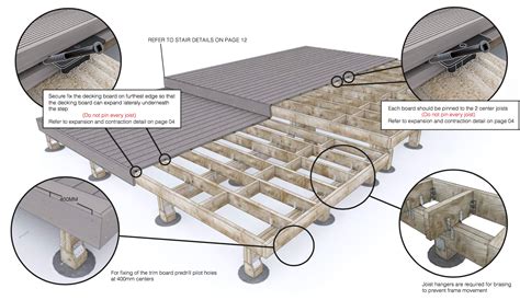 Select Plastic Lumber Deck Installation Guide