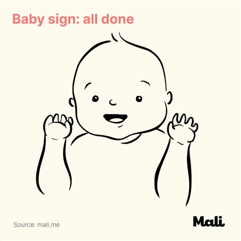 A Guide To Teaching Your Baby Sign Language Mali Pregnancy And Parenting