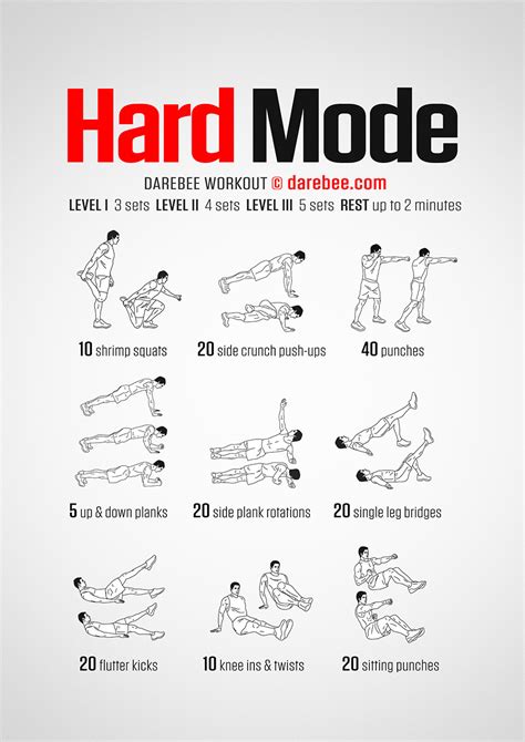 Hard Mode Workout