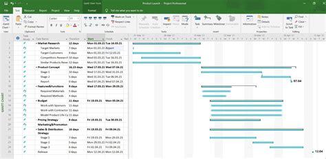 Create Gantt Chart And Wbs In Ms Project Or Excel Ph