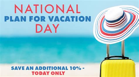 Its National Plan Your Vacation Day 2023
