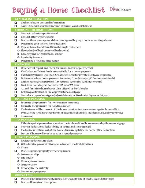 Buying A Home Checklist Goalfirst House Pinterest