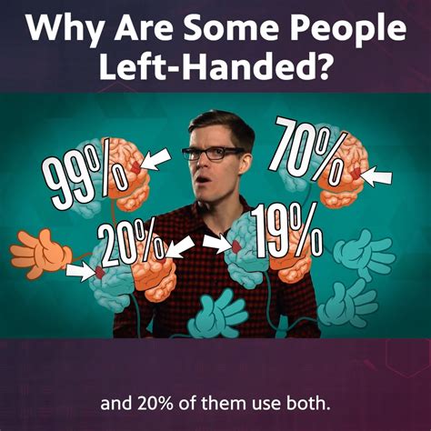 Why Are Some People Left Handed 👈 Why Are Some People Left Handed 👈