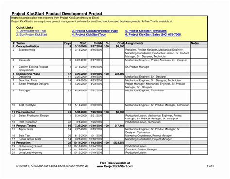 Project Work Plan Template Excel New 10 Project Management Using Excel