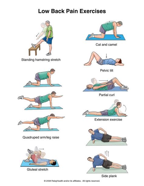 25 Best Middle Back Pain Exercises Images On Pinterest Middle Back