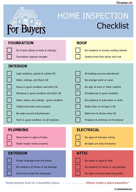 Inspection List