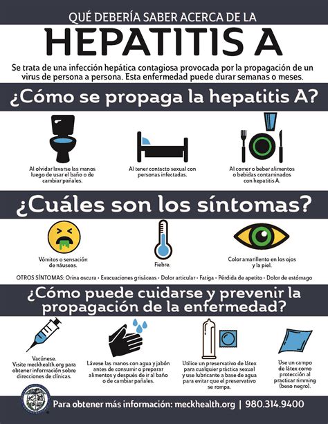 Qu Deber A Saber Acerca De La Hepatitis A Educaci N Sexual Sida Studi