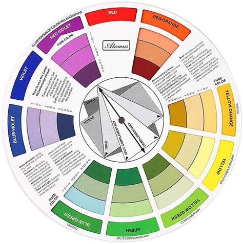 Buy Excefore 1 Pack Color Wheels For The Artist Creative Color Wheel