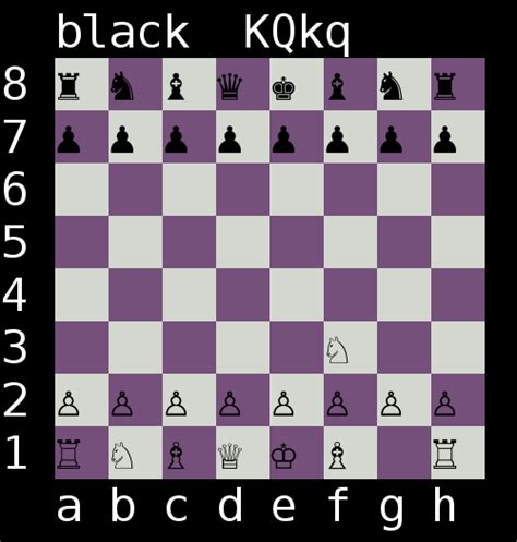 Gnu Chess Holarse Spielen Unter Linux