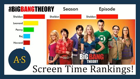 the big bang theory characters screen time ranked series season episode youtube