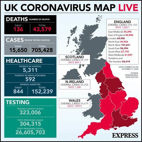 Covid Uk Coronavirus Symptoms And Signs In Ears Include Tinnitus And