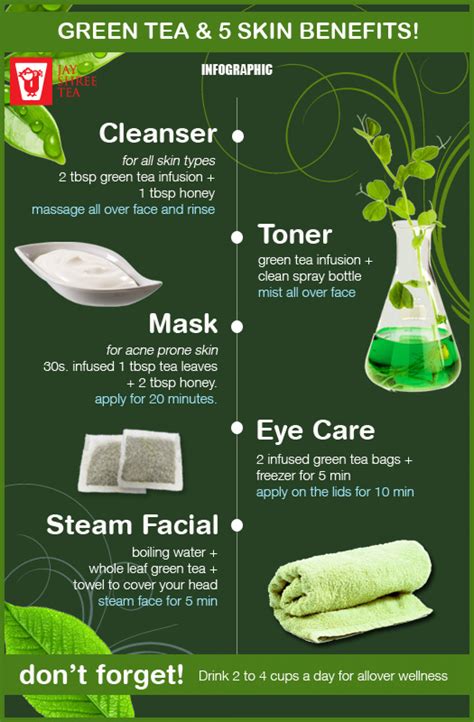 Benefits Of Green Tea Mask For Skin Health Benefits