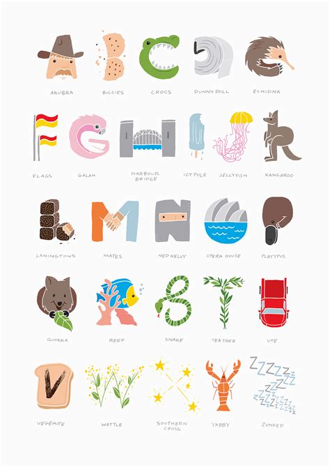 Heres My Australian Alphabet Poster You Can Buy One Here Originally